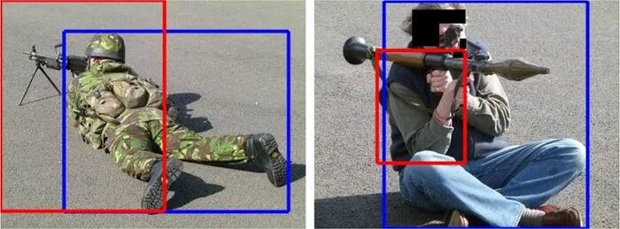 SkyEye weapon detection AI model output